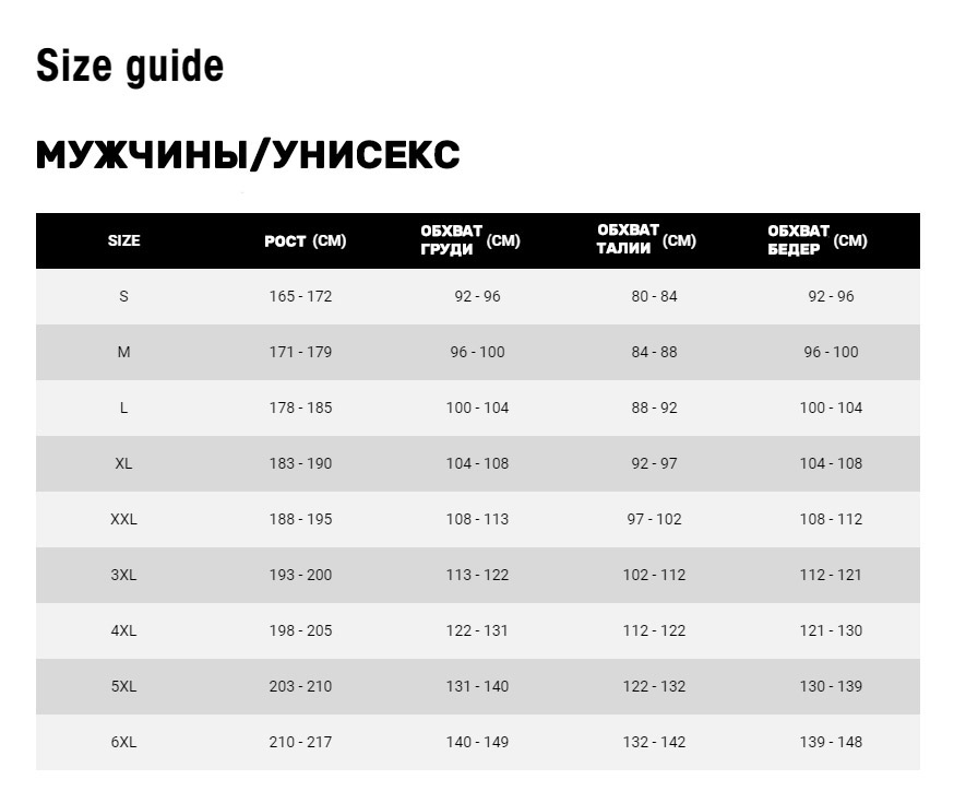 Манишка трен. MACRON Practice+, 503203-S, р.S, полиэстер, голубой