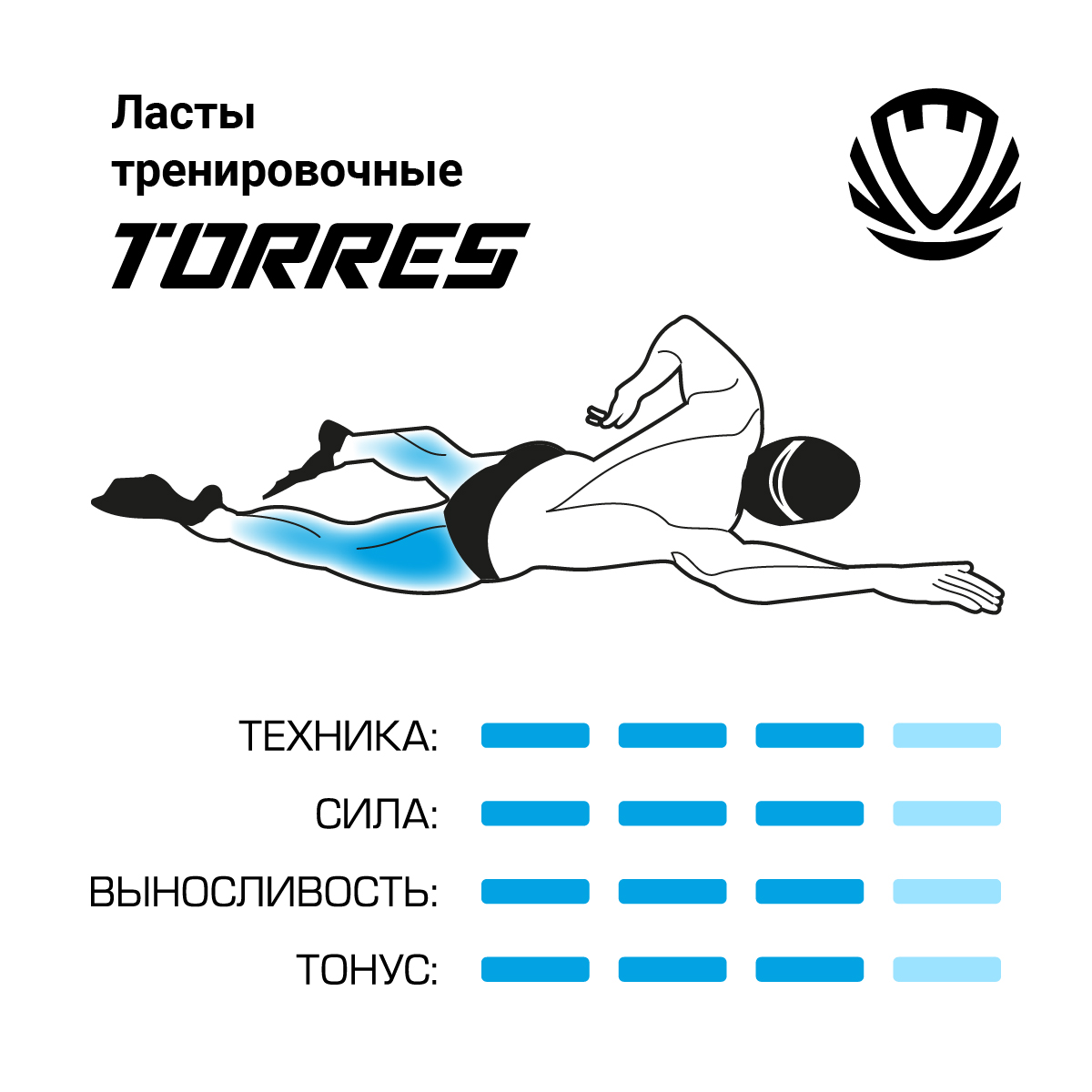 Ласты для бассейна TORRES F02, SWF022402BL, р. EU 36-38 (XS), сине-серый