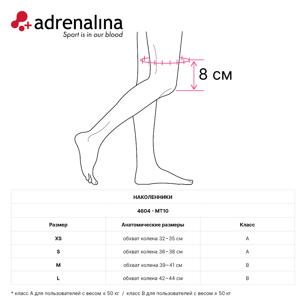 Наколенники волейб. +ADRENALINA MT10 4604-029, размер M, синий