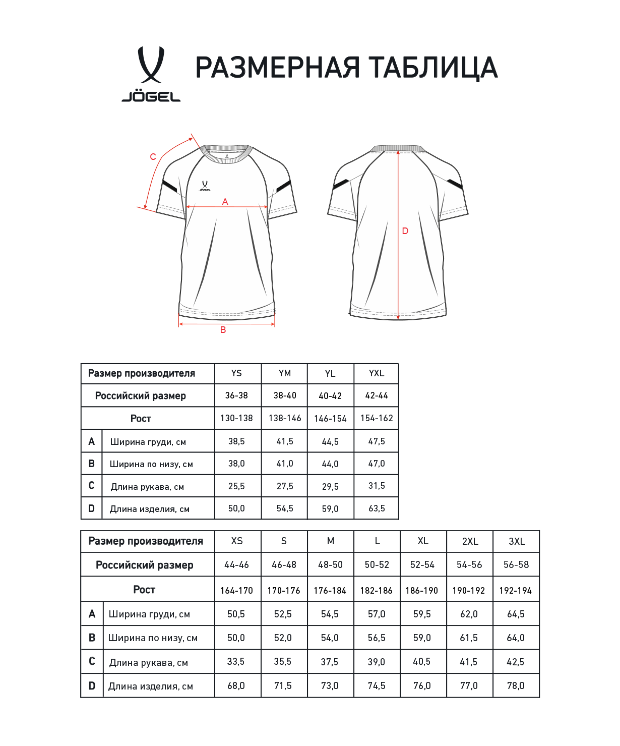 Футболка тренировочная JOGEL CAMP 2 CVC Training Tee, темно-синий, размер L