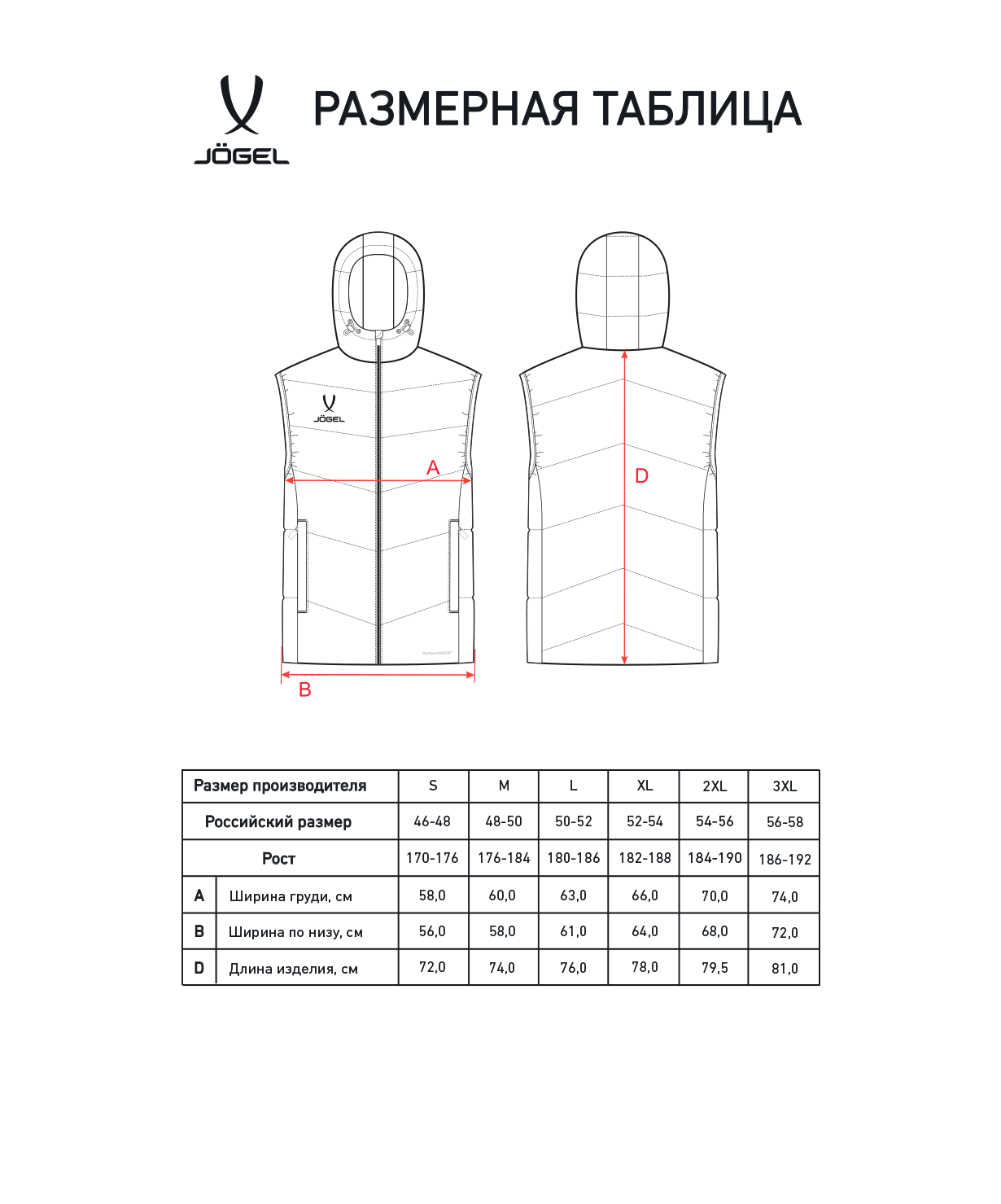 Жилет с капюшоном утепленный JOGEL ESSENTIAL PerFormPROOF Padded Hooded Vest, темно-синий, размер L